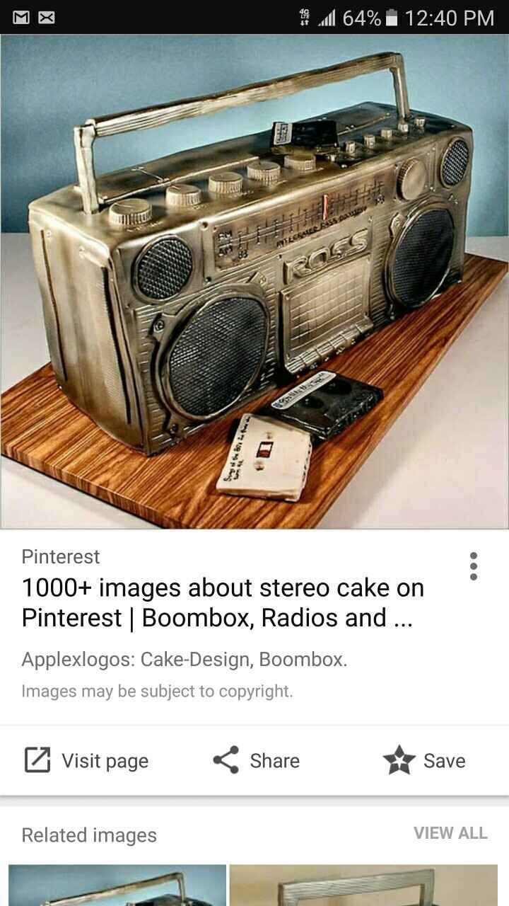 "Cakes"piration....