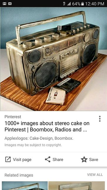 "Cakes"piration....