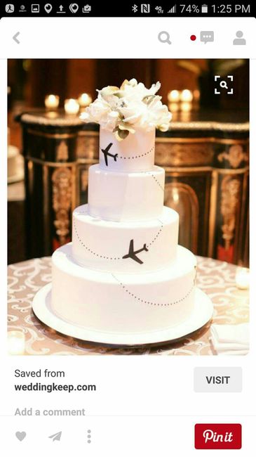 Show off your cakes!