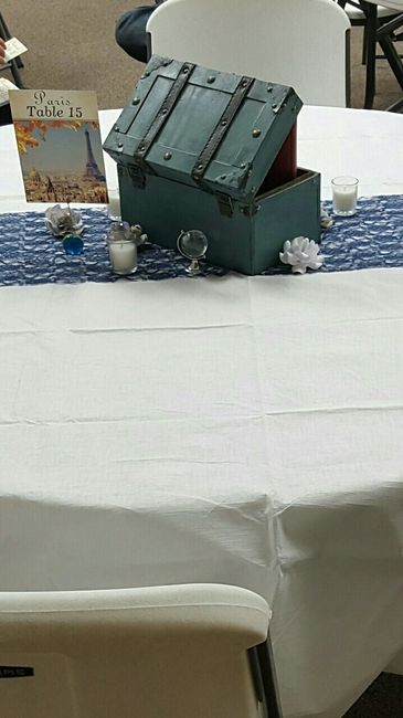 FH'S centerpiece creation: update