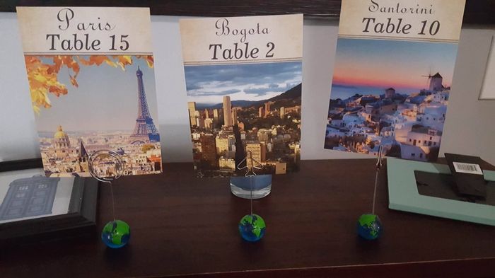 Travel Themed Wedding?