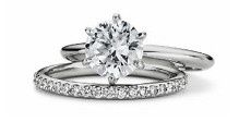Opinions on resetting an e-ring to match a band?