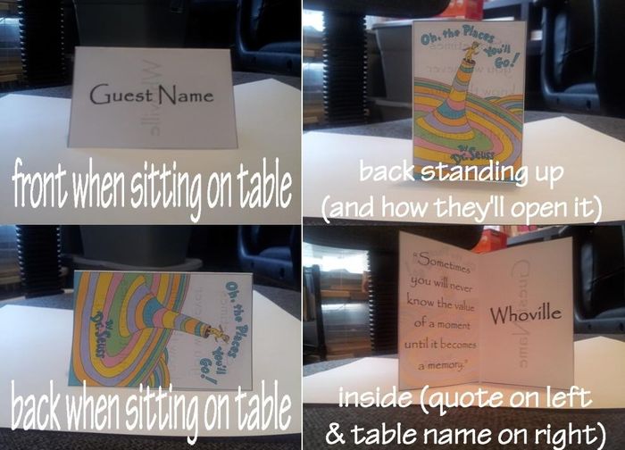 Opinions on named tables vs numbered for a smallish wedding?? Where's the threshold?