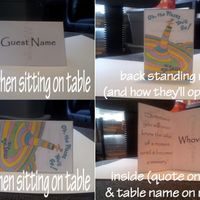 Opinions on named tables vs numbered for a smallish wedding?? Where's the threshold?