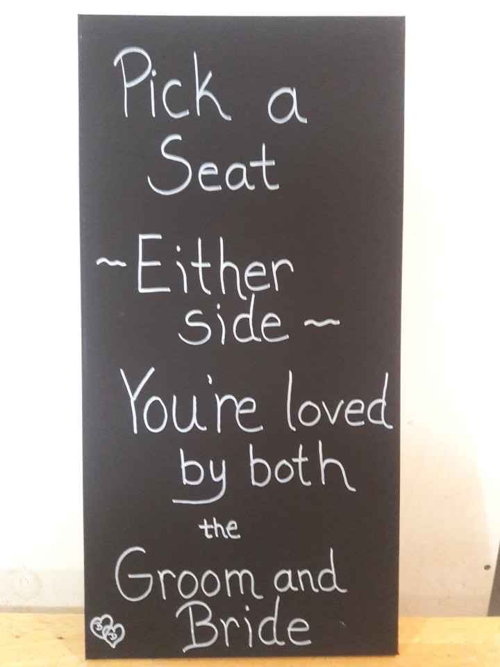 DIY or Pro: Signs - 1