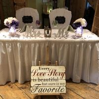 Sweetheart table decor - 1