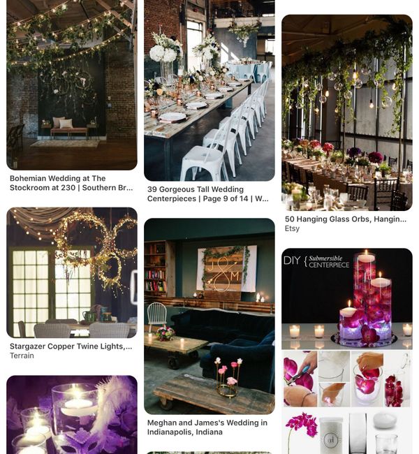 How’s the wedding planning going? 4