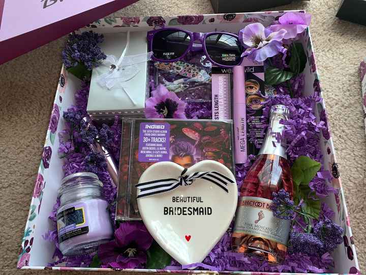 How many DIY projects are on your plate? - 1