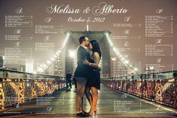 Seating Chart for what??