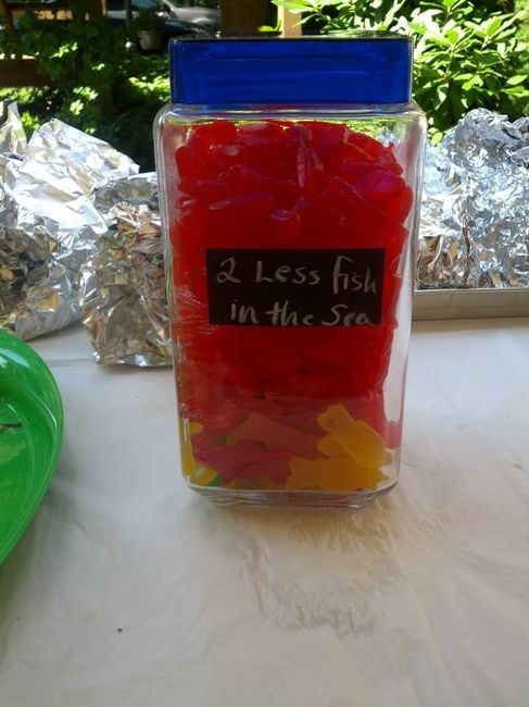 Help Please!! Bridal Shower& Candy Buffet Ideas & Games?