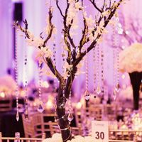 Non floral Centerpieces