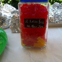 Help Please!! Bridal Shower& Candy Buffet Ideas & Games?