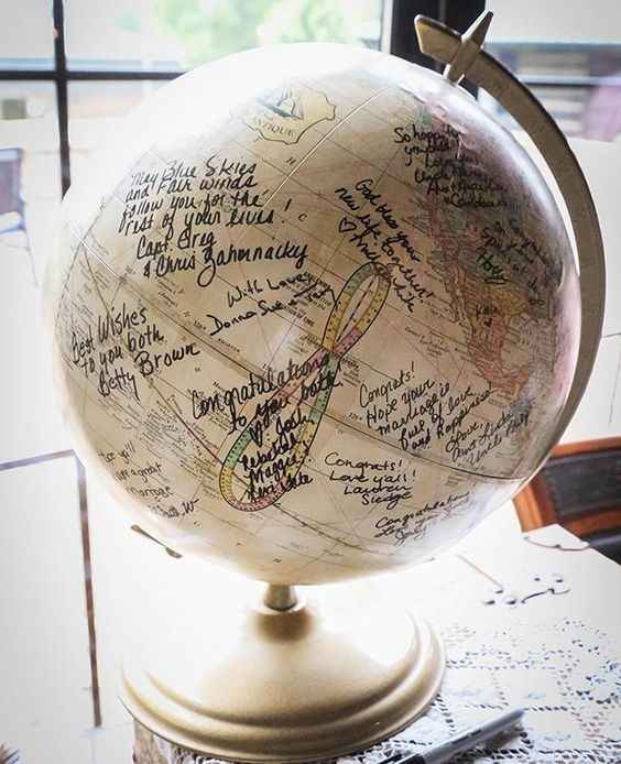 Sign in / guest books