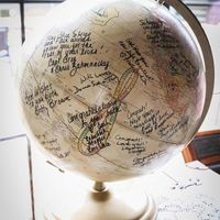 Sign in / guest books