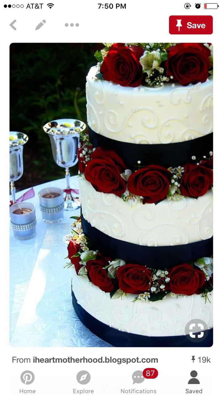 Our Cake Inspiration!