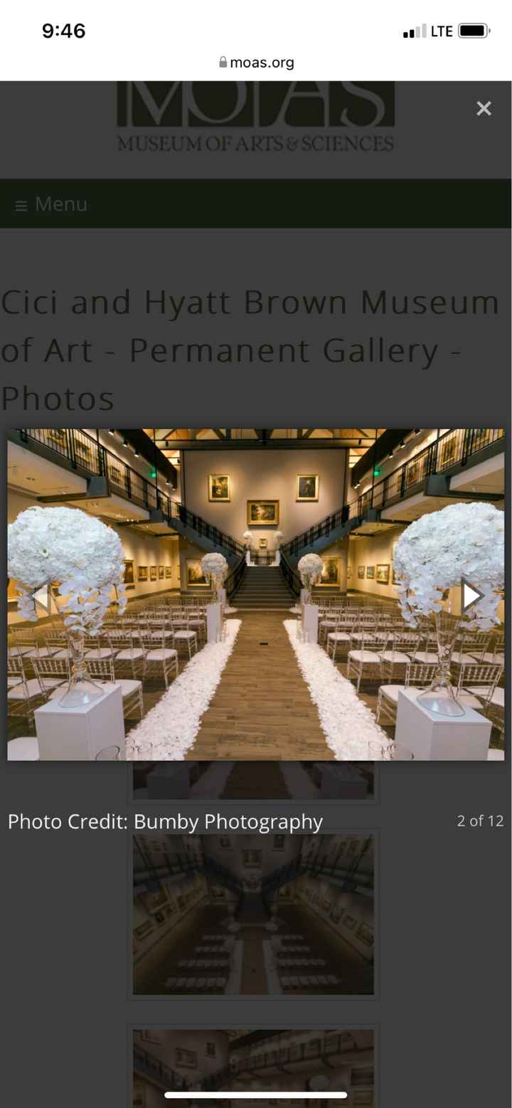 Where are Brides having Wedding at - 2
