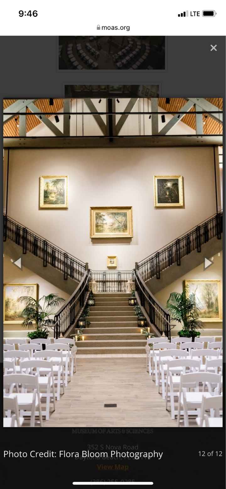 Where are Brides having Wedding at - 3