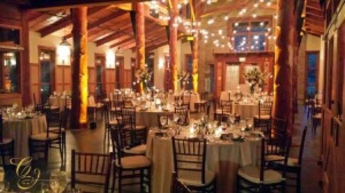 Share your venue!