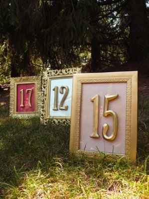 what r ppl doing-Table numbers or themes?