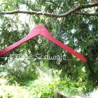 What are your thoughts on the special hangers?