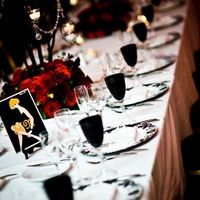 Pretty color tablecloths for cheap