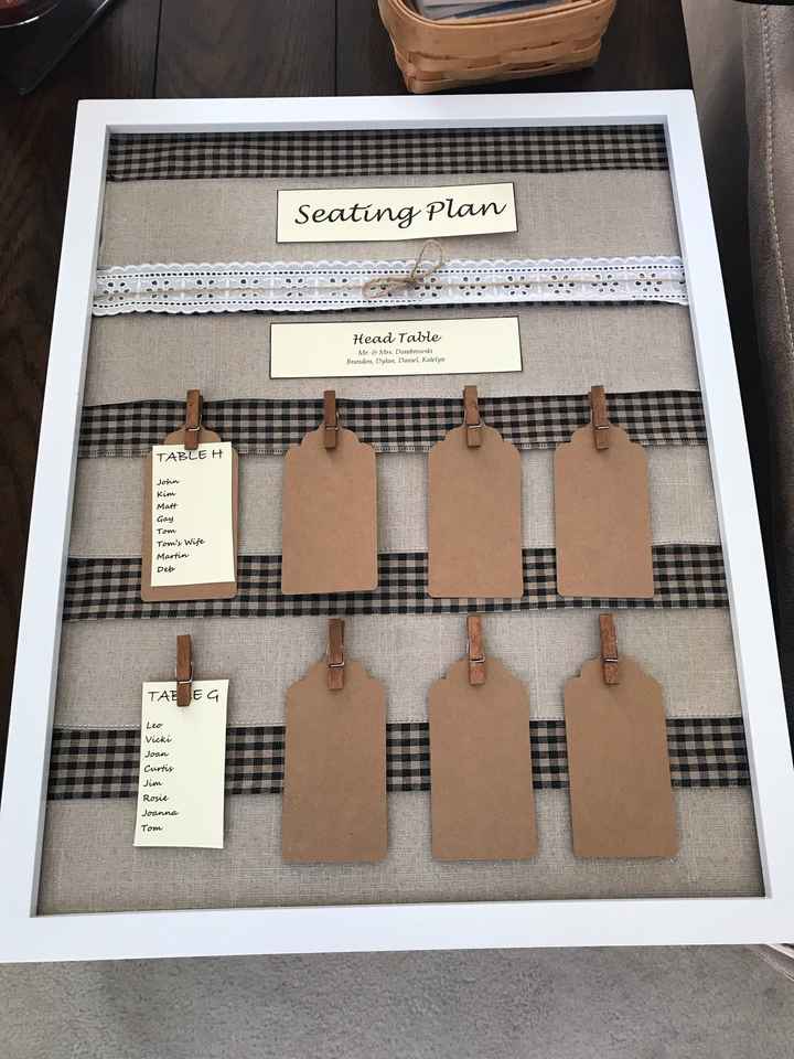 Single Digits:  9 Days!  (8/10/19) - 1