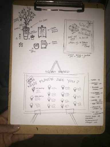 I said Yes to My Dress!! Now I need Accessories/Hair advice?! Confirmation?!