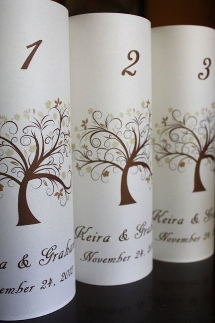 fall wedding inspiration...luminaries!