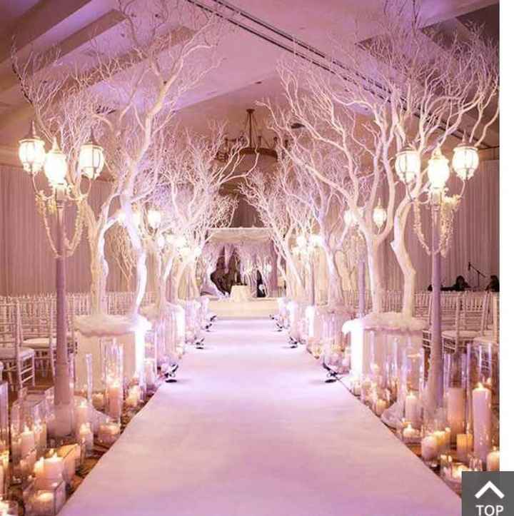 What is your wedding inspo?