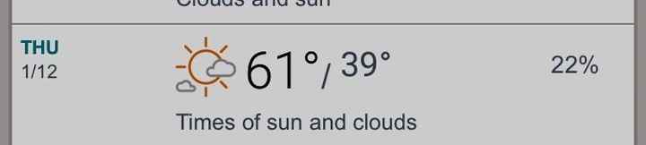 Just for fun: Post a screenshot of the weather forecast for your wedding day!