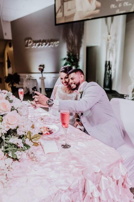How much should you spend on a wedding? - 2