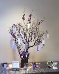 Don't want a guestbook...other ideas?