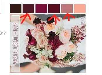 Opinions on Groomsmen Wear