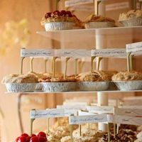 Budget friendly ideas for a country wedding...