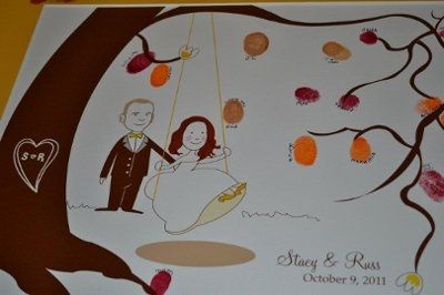 Wedding is done, back to the real world but here are some pictures of our wedding day