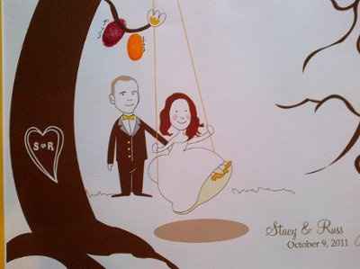 In exactly 7 days I will be a married women ( a few simple DIY)