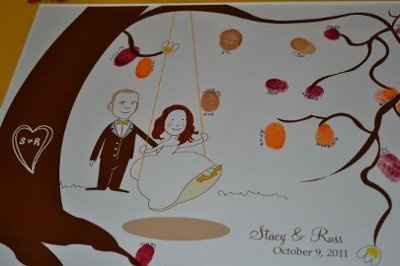 Wedding is done, back to the real world but here are some pictures of our wedding day