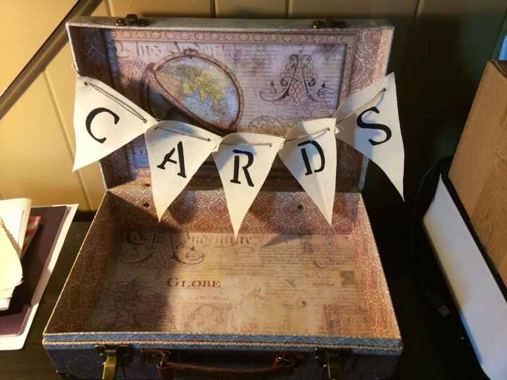 Another DIY (almost) done!