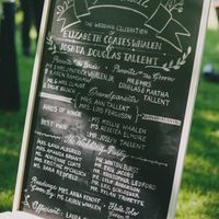 Anyone not doing programs?