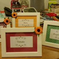 Table numbers, names or themes?