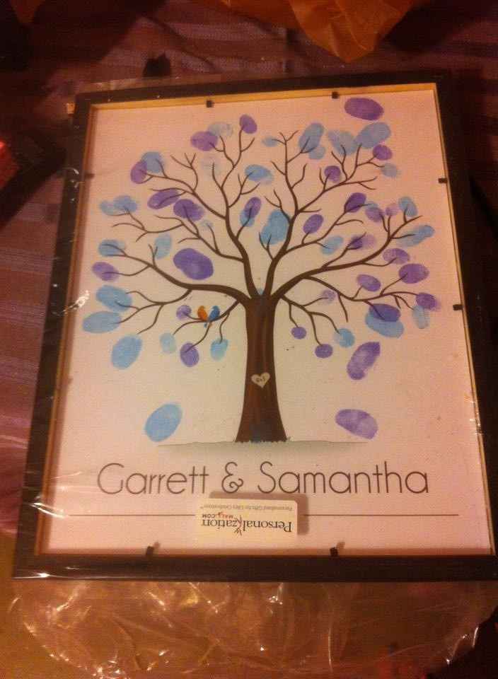 I just ordered my guestbook!! What's your guestbook idea? :)