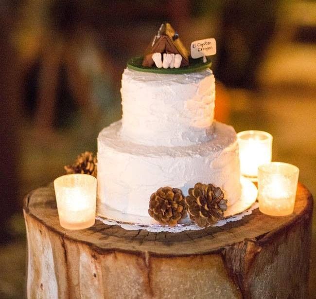 Show me your.....CAKE inspiration!
