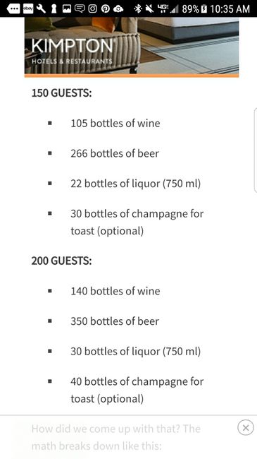 Amount of drinks
