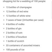Amount of drinks