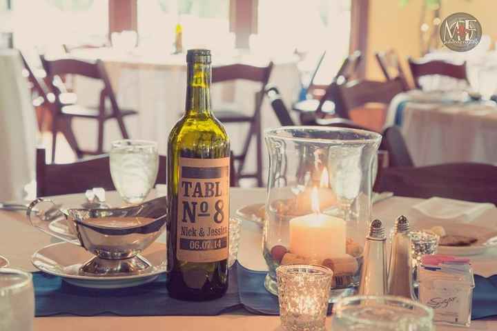 I need table number ideas...show me yours!!