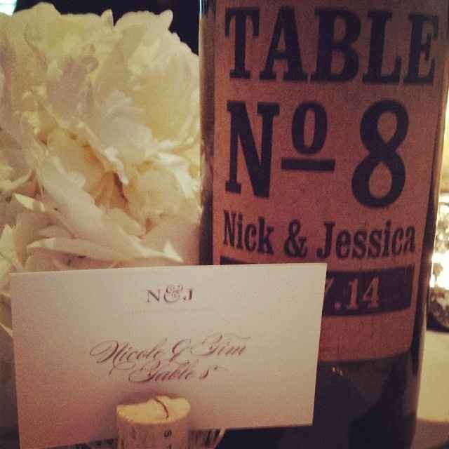 I need table number ideas...show me yours!!