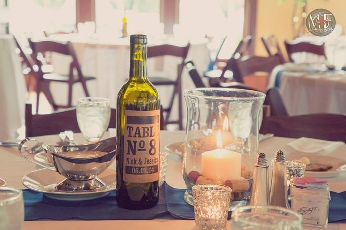 I need table number ideas...show me yours!!