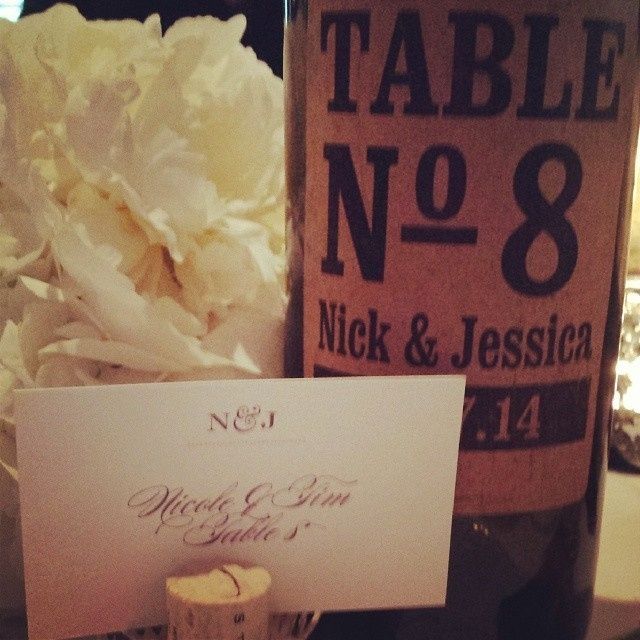 I need table number ideas...show me yours!!
