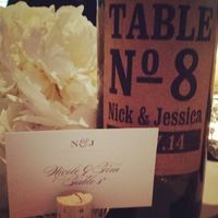 I need table number ideas...show me yours!!