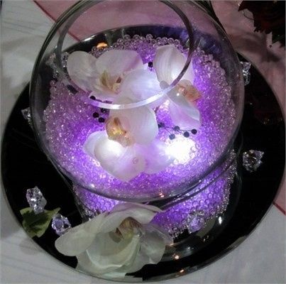 Centerpiece help...